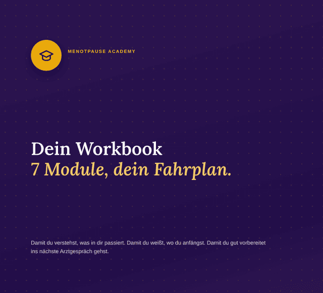 Workbook-Cover: Dein Workbook — 7 Module, dein Fahrplan